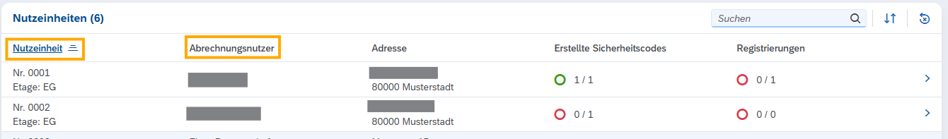 Nutzeinheiten
